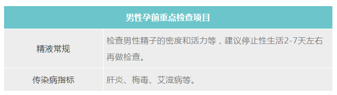 杭州妇科医院,杭州妇科医院哪家好,杭州城东医院