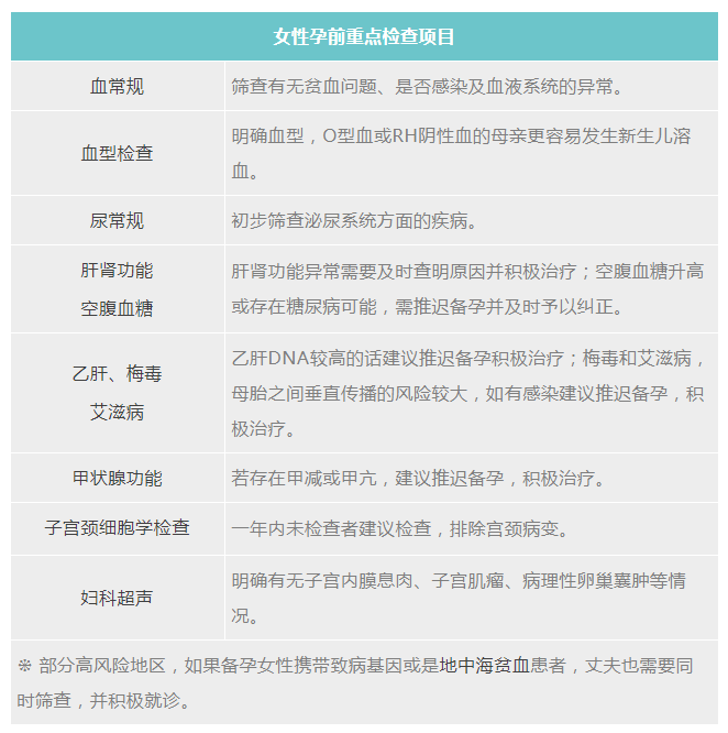 杭州妇科医院,杭州妇科医院哪家好,杭州城东医院